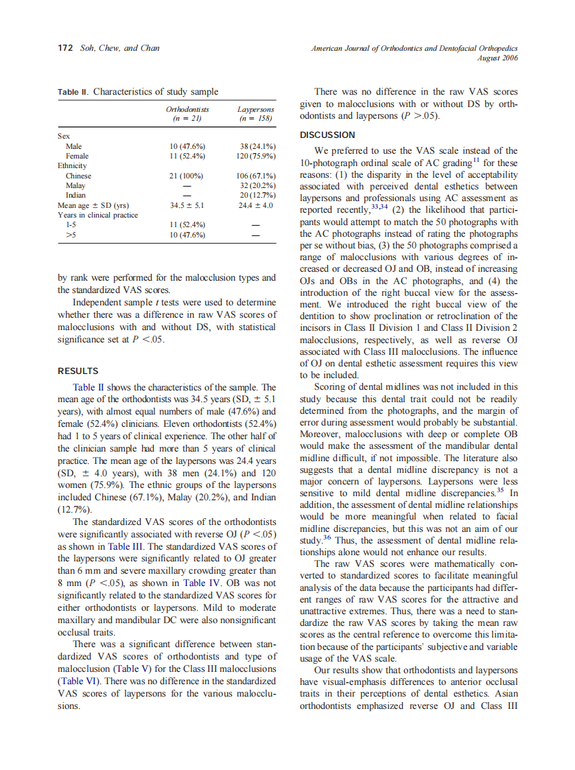2006_130_2_170_176_Soh.pdf 第3页