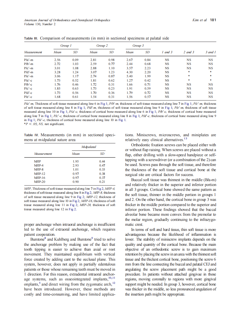 2006_130_2_177_182_Kim.pdf 第5页