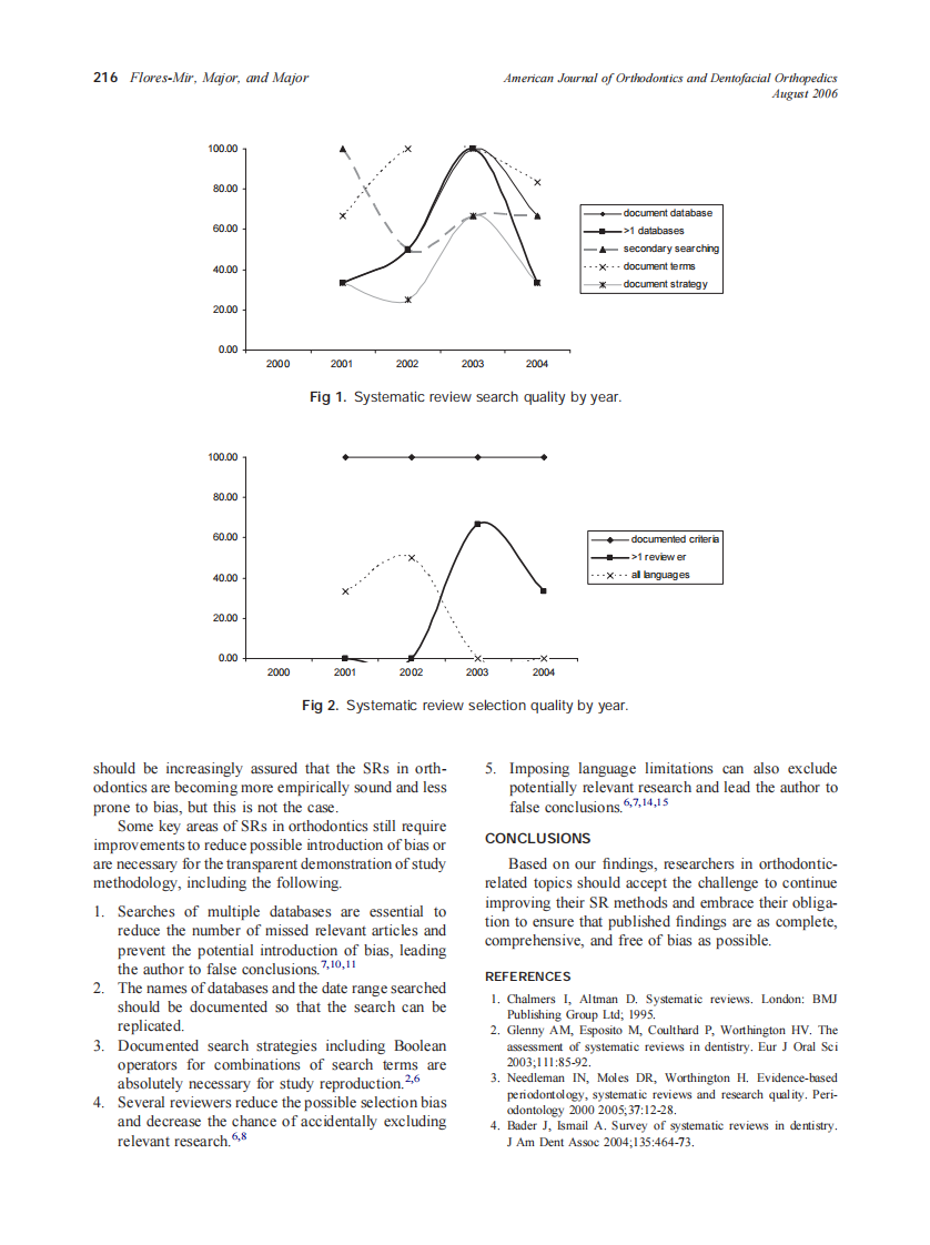 2006_130_2_214_217_Flores-Mir.pdf 第3页