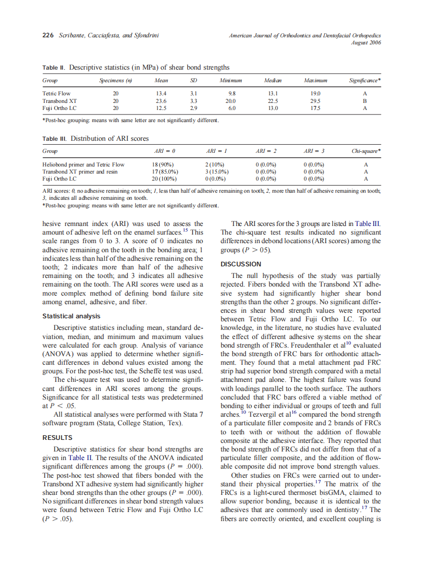 2006_130_2_224_227_Scribante.pdf 第3页