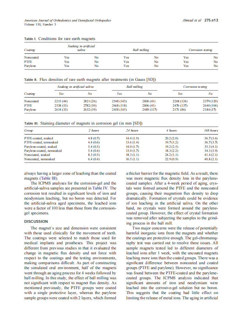 2006_130_3_275.e11_275.e15_Ahmad.pdf 第3页