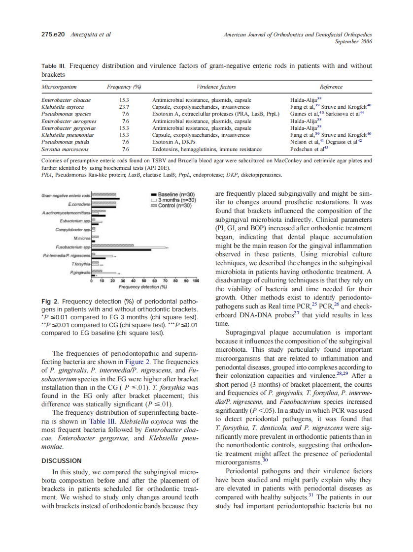 2006_130_3_275.e17_275.e22_Naranjo.pdf 第4页