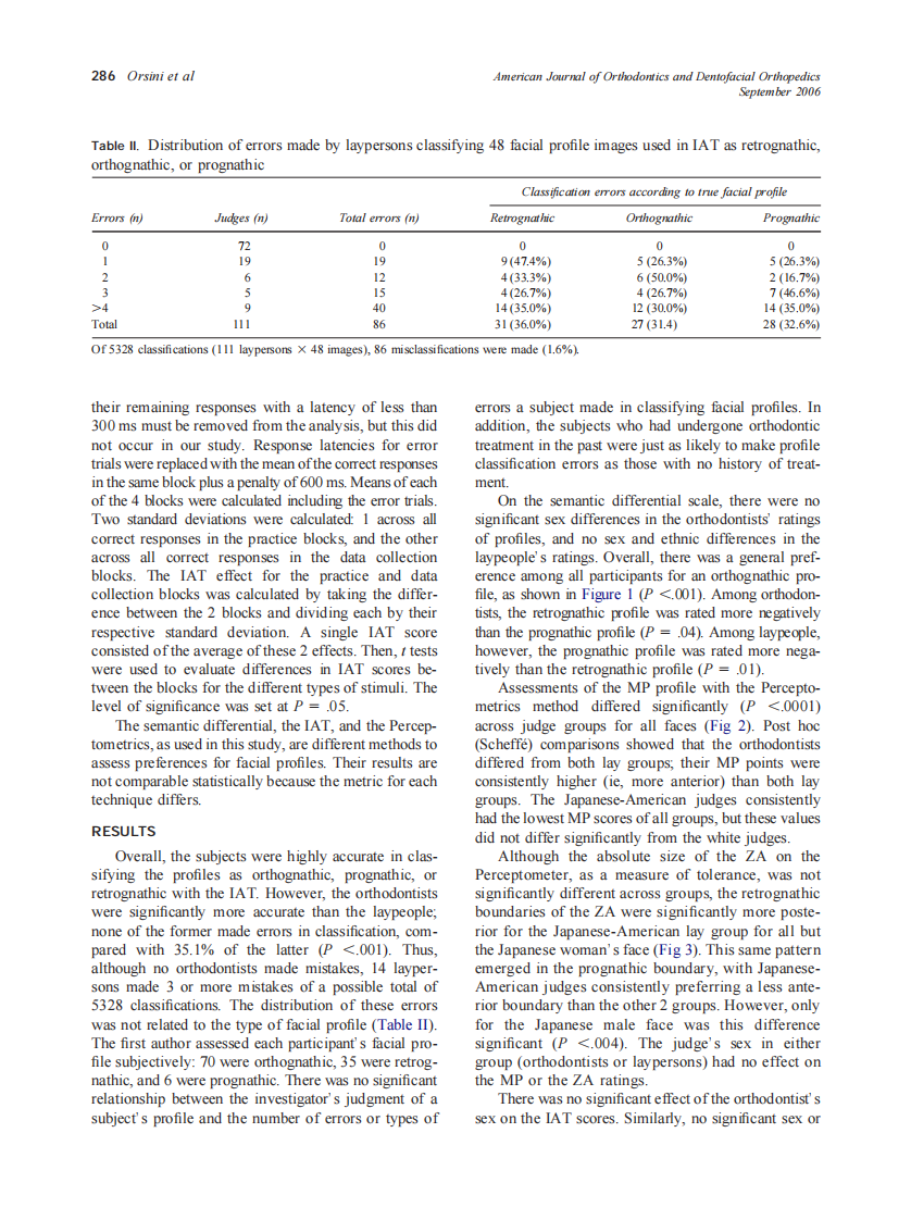 2006_130_3_283_291_Orsini.pdf 第4页