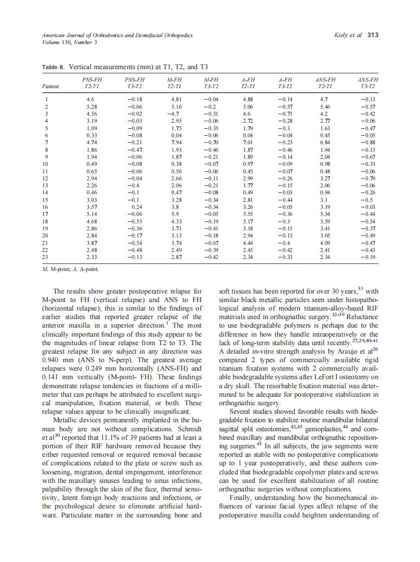 2006_130_3_310_316_Kiely.pdf 第4页