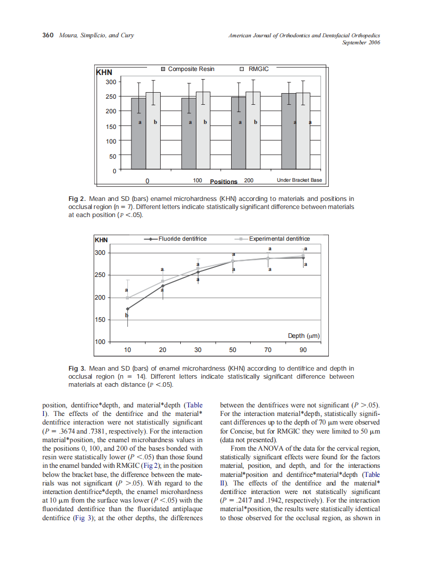 2006_130_3_357_363_de-Moura.pdf 第4页