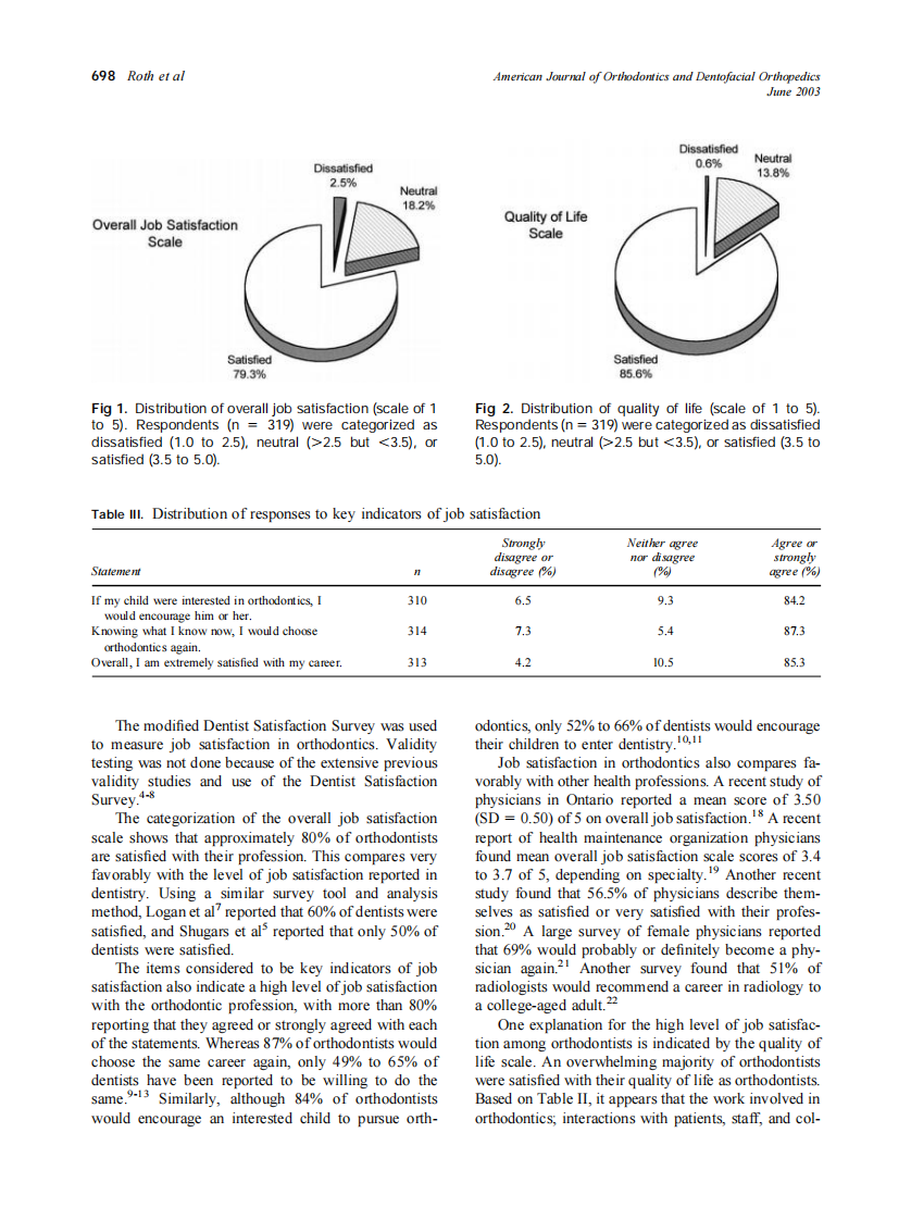 2003_123_6_695_700_Roth.pdf 第4页