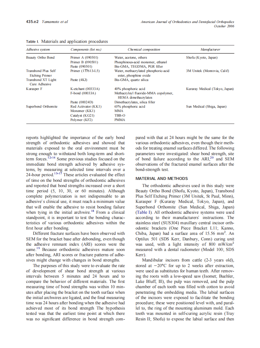 2006_130_4_435.e1_435.e6_Yamamoto.pdf 第2页