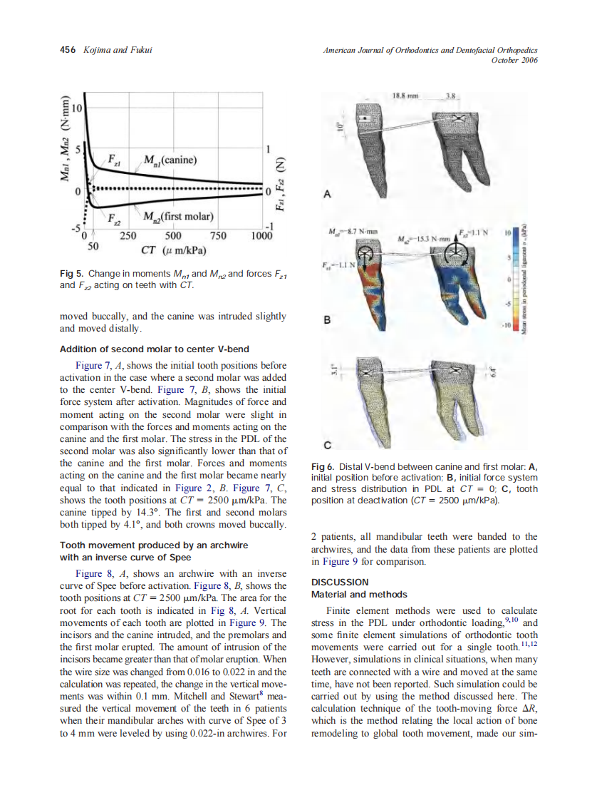 2006_130_4_452_459_Kojima.pdf 第5页
