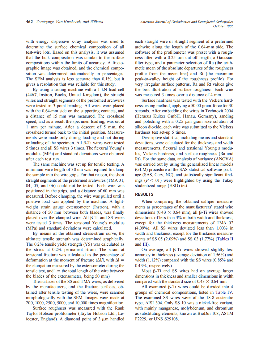 2006_130_4_460_470_Verstrynge.pdf 第3页