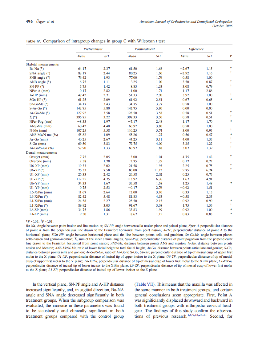 2006_130_4_492_501_U[combining-diaeresis-above]lger.pdf 第5页