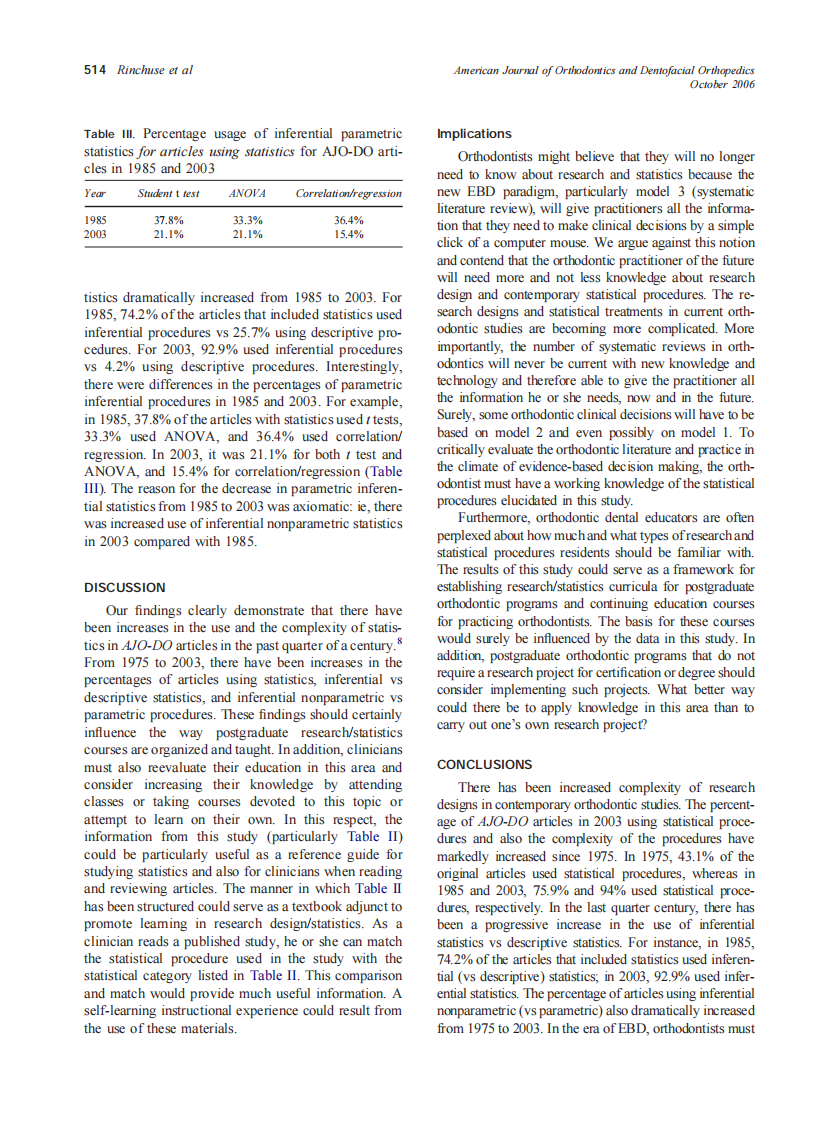 2006_130_4_511_515_Rinchuse.pdf 第4页