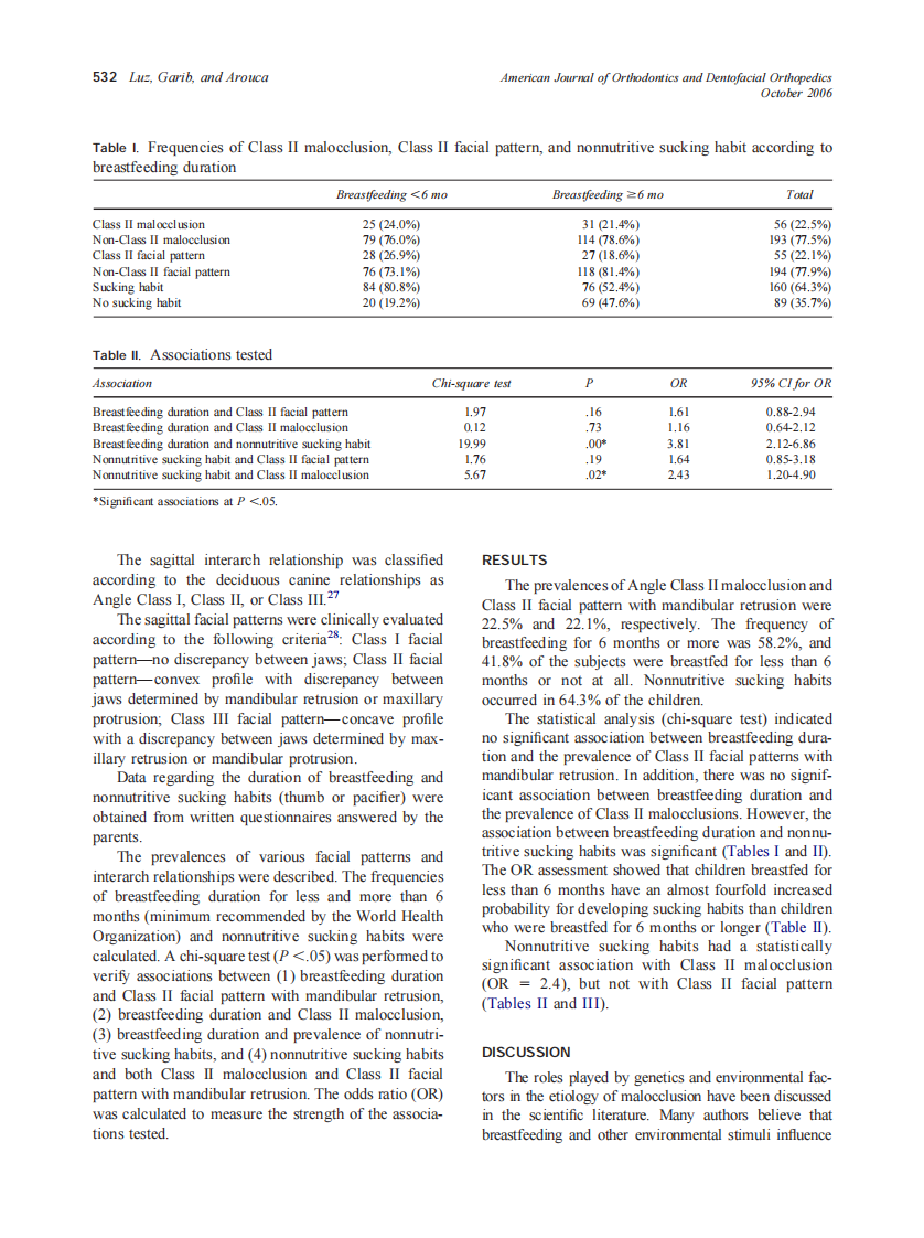 2006_130_4_531_534_Luz.pdf 第2页