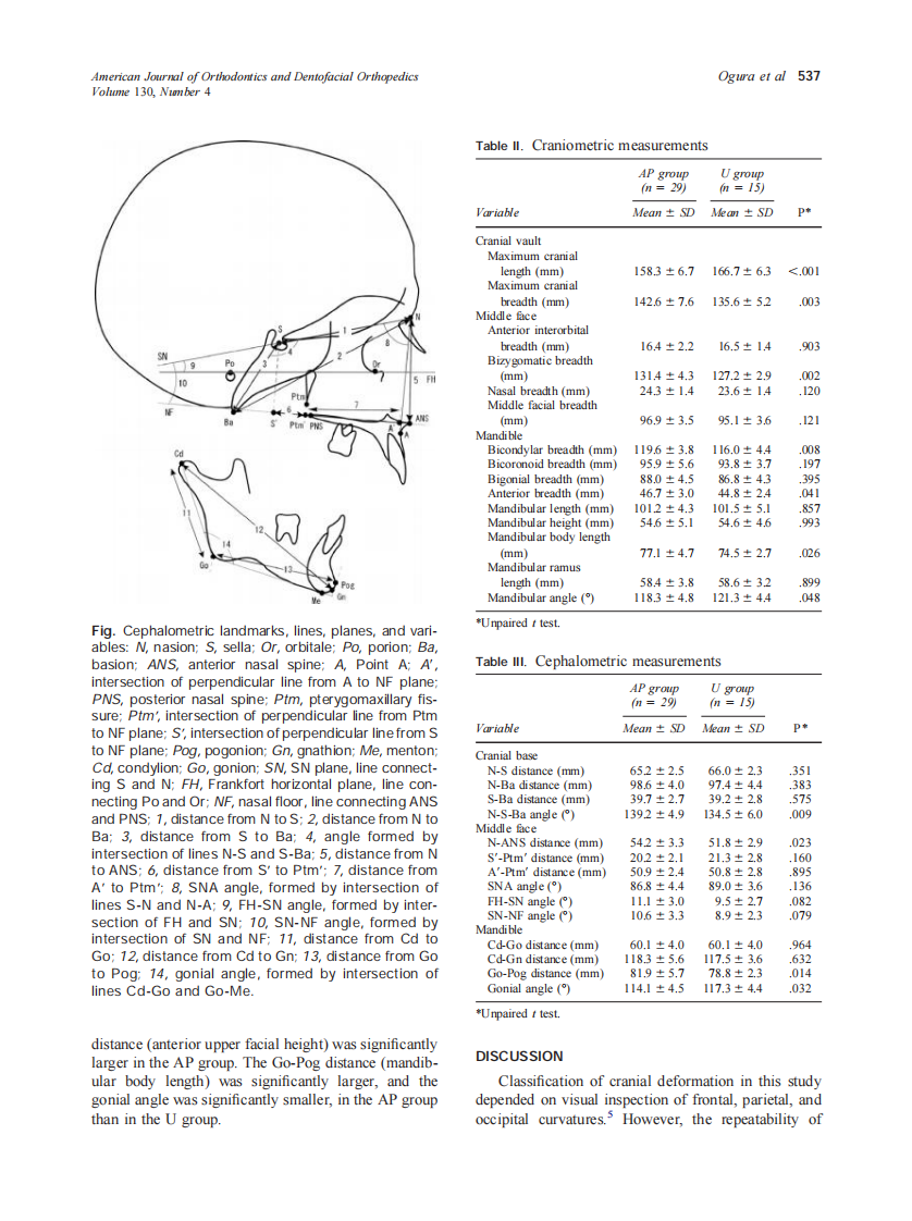 2006_130_4_535_539_Ogura.pdf 第3页