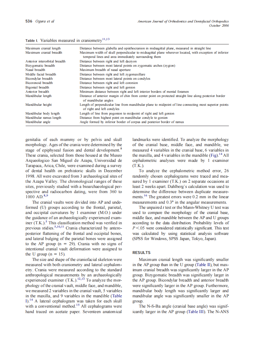 2006_130_4_535_539_Ogura.pdf 第2页