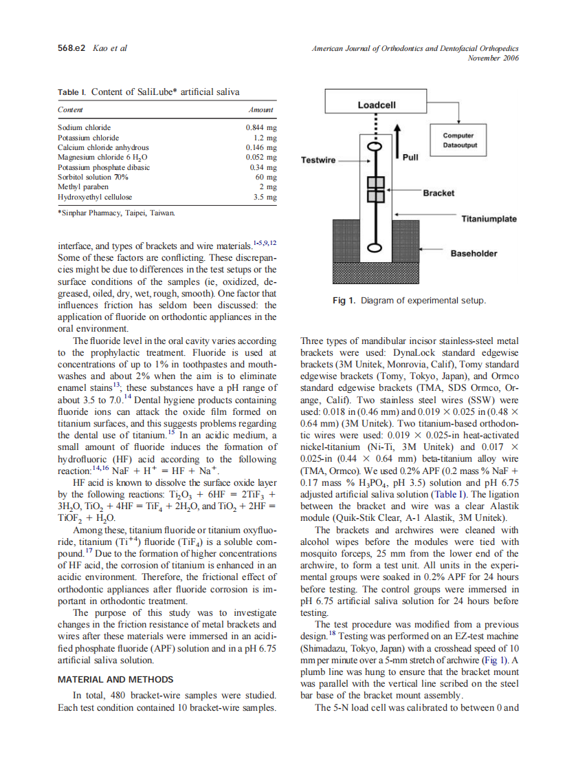 2006_130_5_568.e1_568.e9_Kao.pdf 第2页