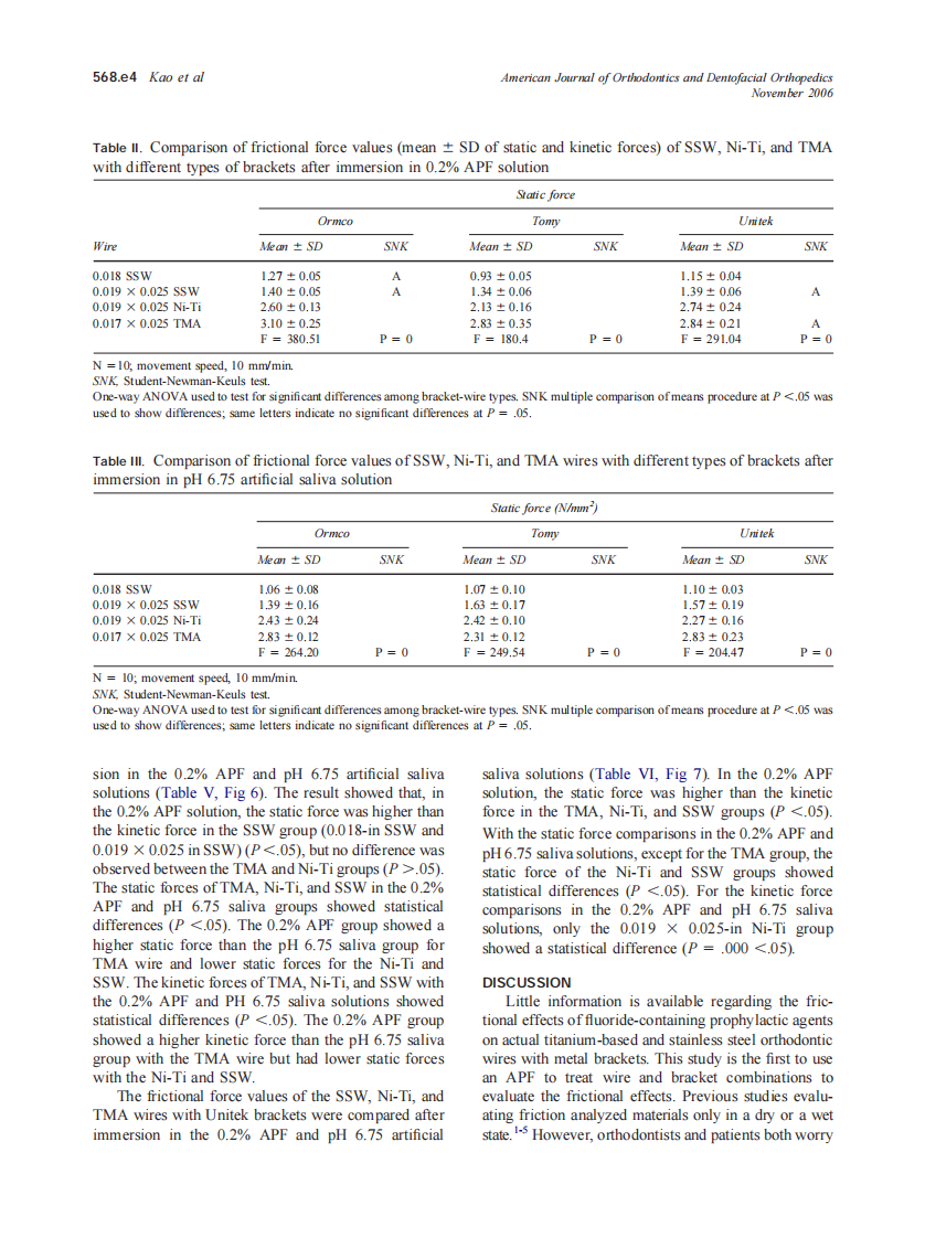 2006_130_5_568.e1_568.e9_Kao.pdf 第4页