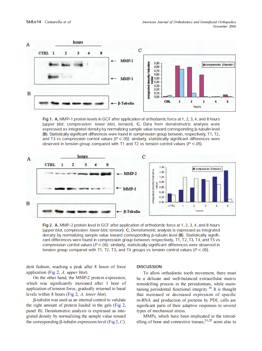 2006_130_5_568.e11_568.e16_Cantarella.pdf 第4页