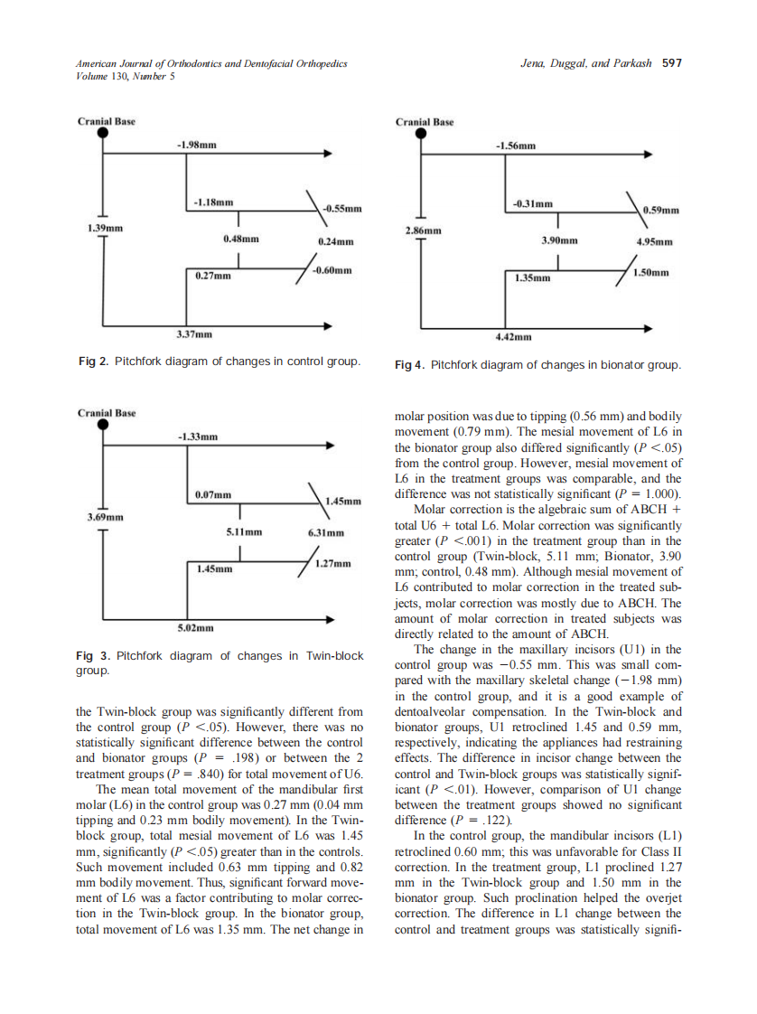 2006_130_5_594_602_Jena.pdf 第4页