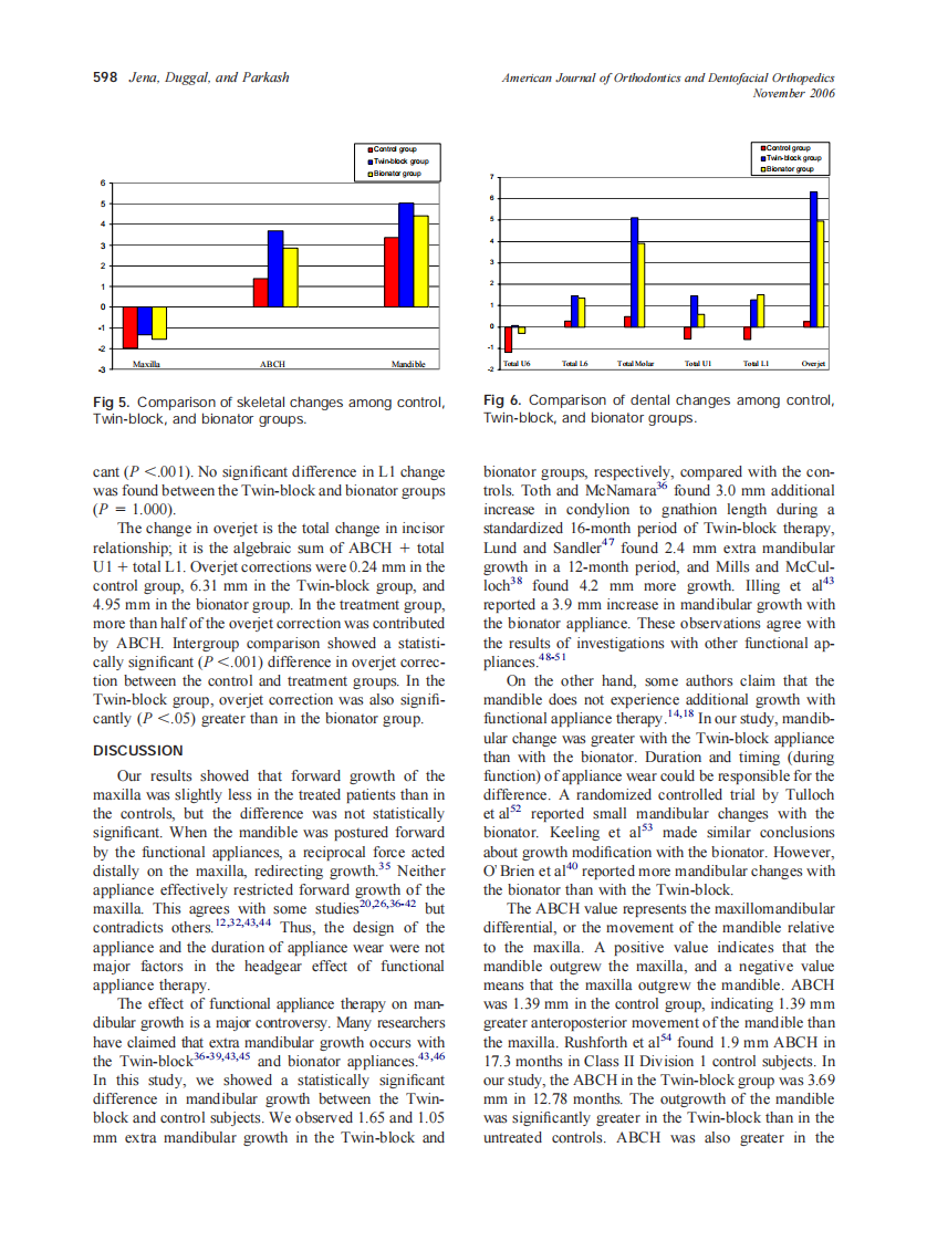 2006_130_5_594_602_Jena.pdf 第5页