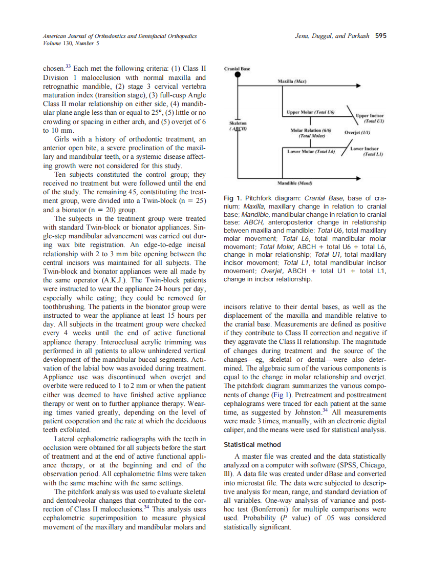 2006_130_5_594_602_Jena.pdf 第2页