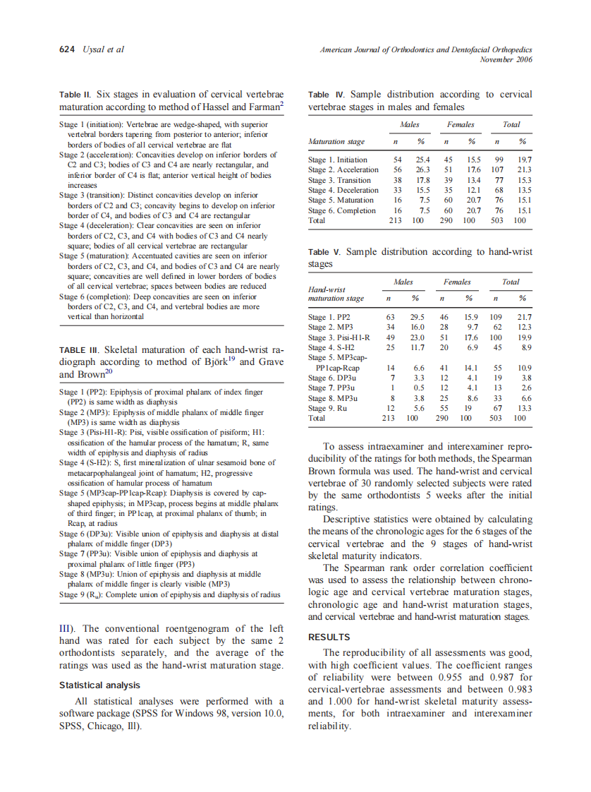 2006_130_5_622_628_Uysal.pdf 第3页