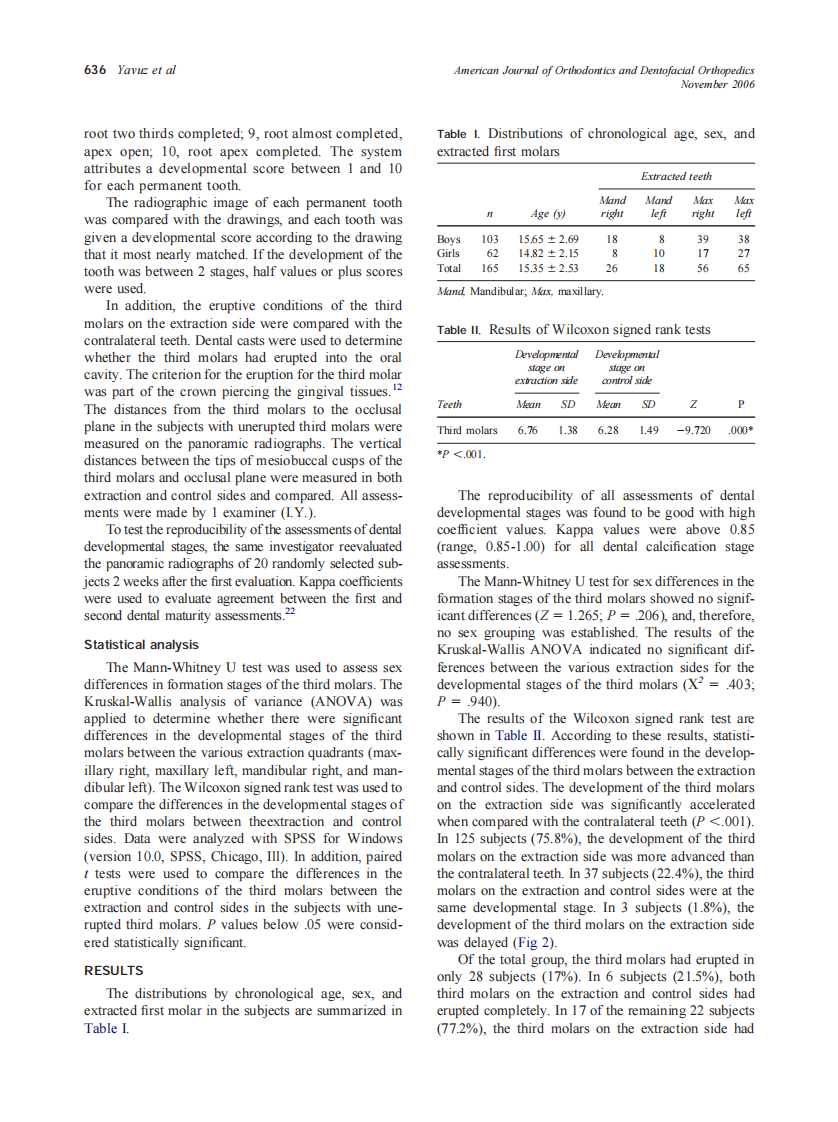 2006_130_5_634_638_Yavuz.pdf 第3页