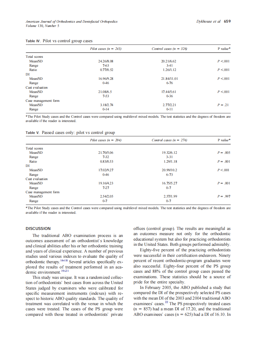 2006_130_5_656_661_Dykhouse.pdf 第4页