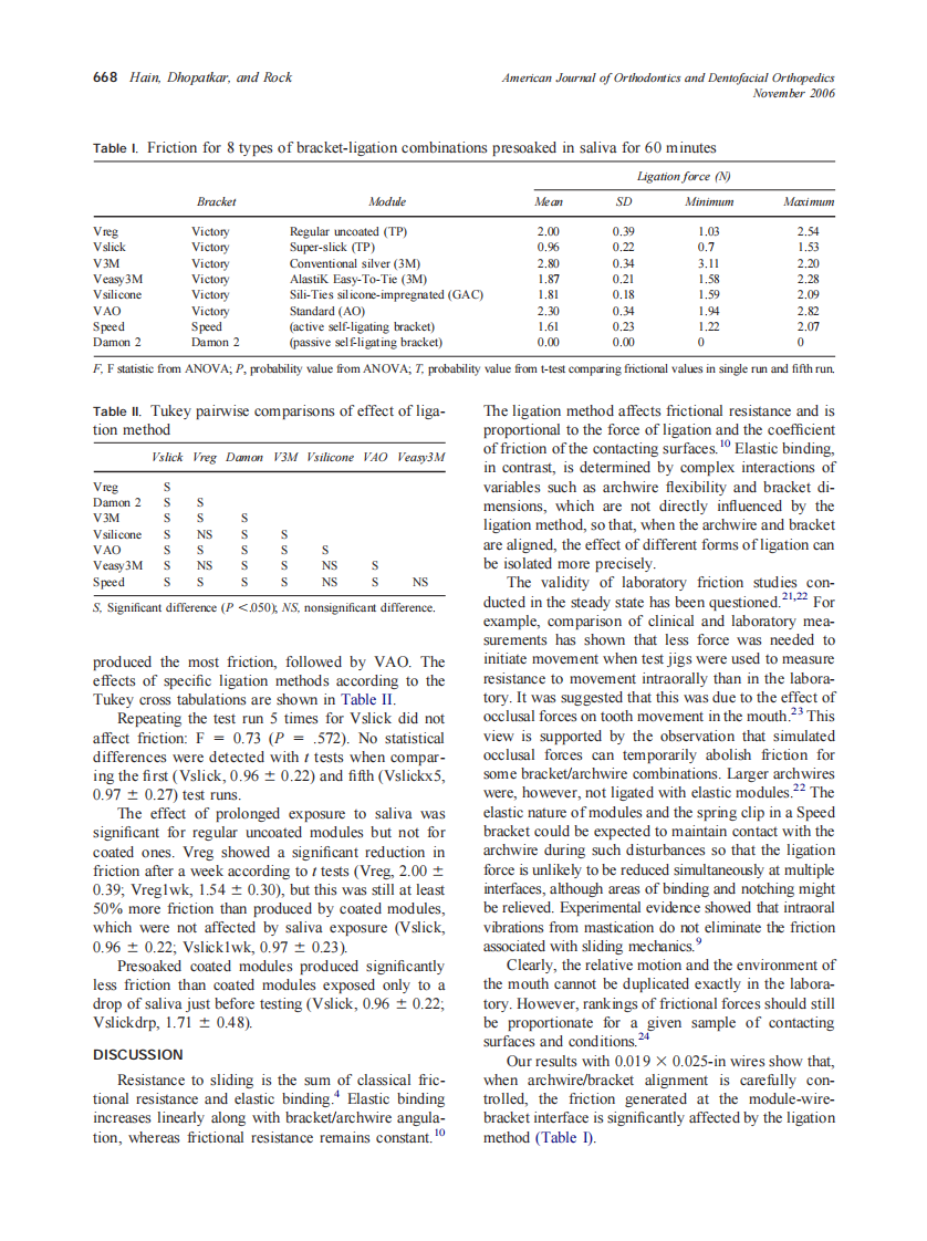 2006_130_5_666_670_Hain.pdf 第3页