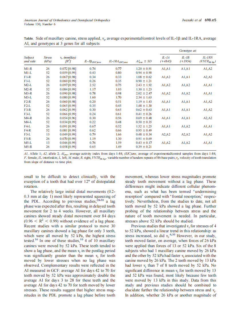 2006_130_6_698.e1_698.e9_Iwasaki.pdf 第5页