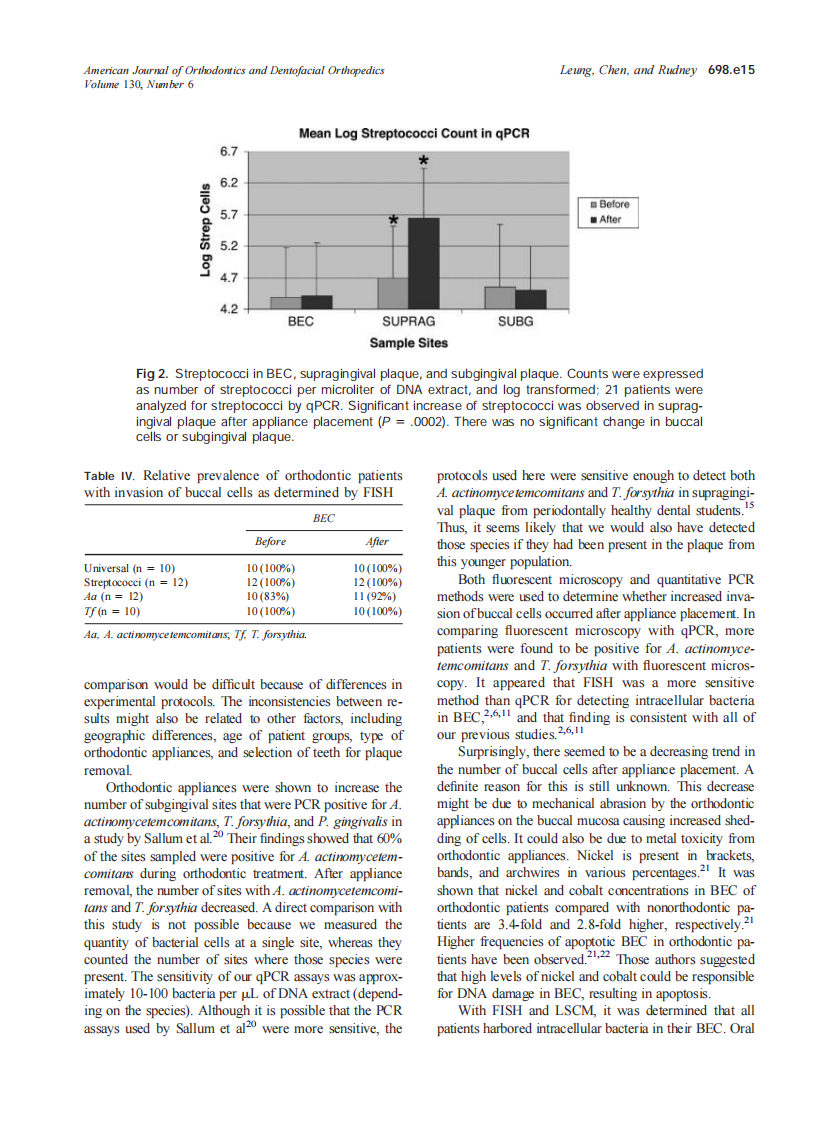 2006_130_6_698.e11_698.e18_Leung.pdf 第5页
