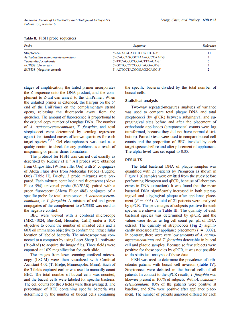 2006_130_6_698.e11_698.e18_Leung.pdf 第3页