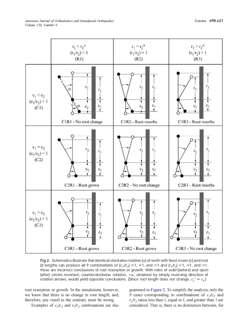 2006_130_6_698.e19_698.e27_Katona.pdf 第3页