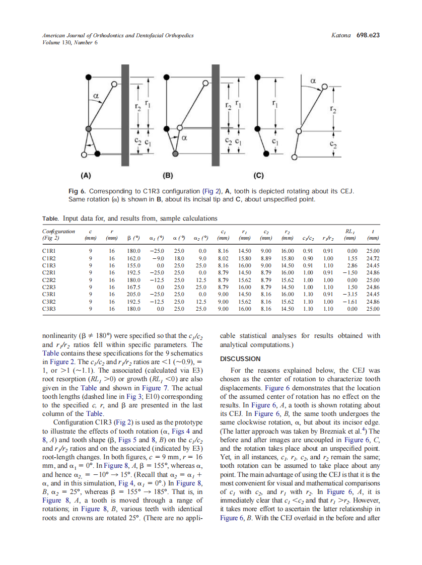 2006_130_6_698.e19_698.e27_Katona.pdf 第5页