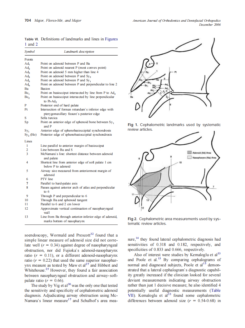2006_130_6_700_708_Major.pdf 第5页