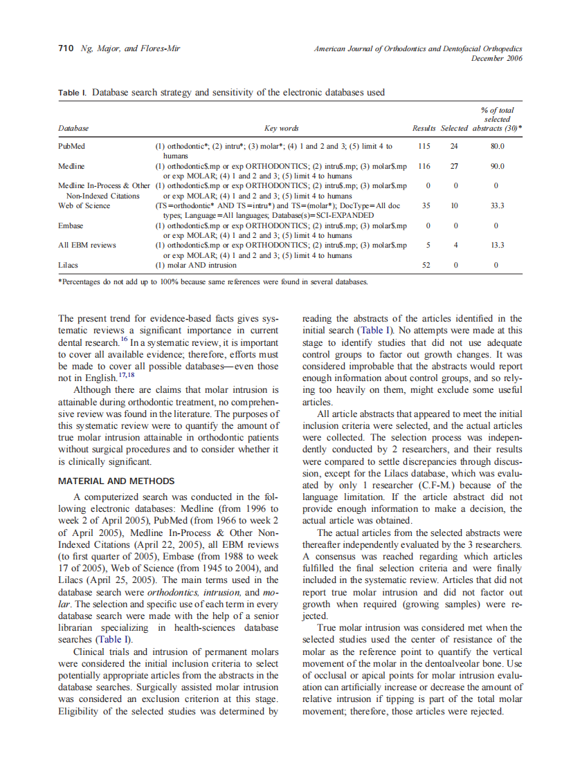 2006_130_6_709_714_Ng.pdf 第2页