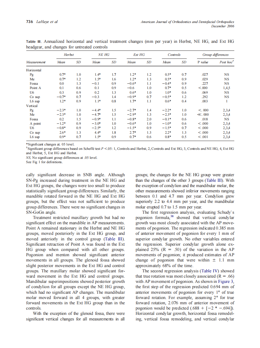 2006_130_6_732_741_LaHaye.pdf 第5页