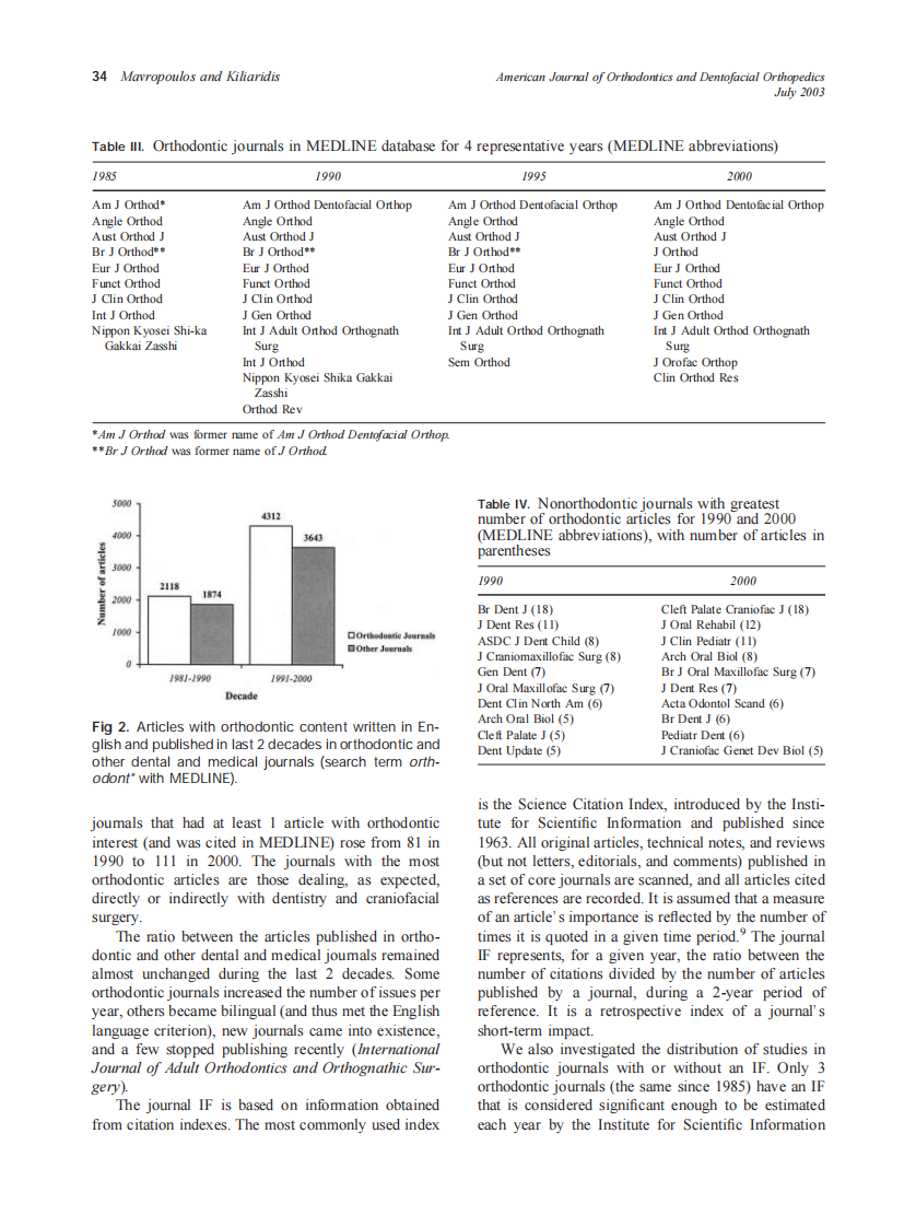 2003_124_1_30_40_Mavropoulos.pdf 第5页
