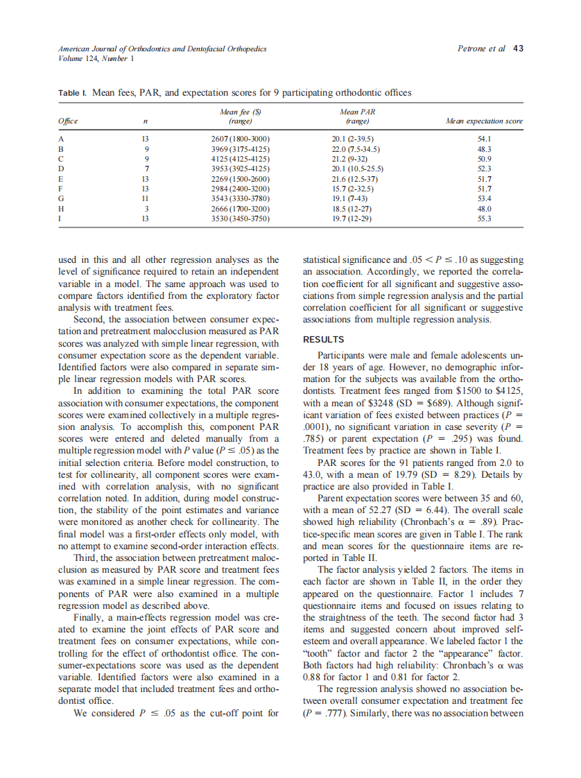 2003_124_1_41_45_Petrone.pdf 第3页