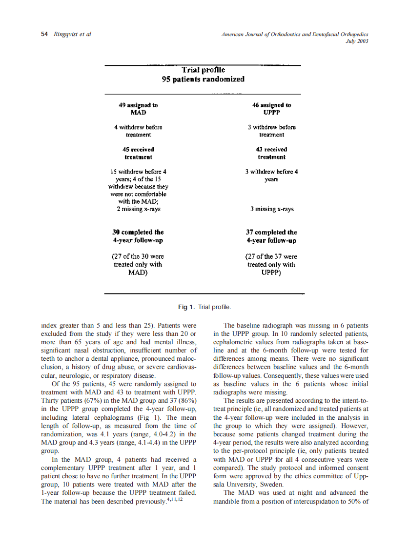 2003_124_1_53_60_Ringqvist.pdf 第2页