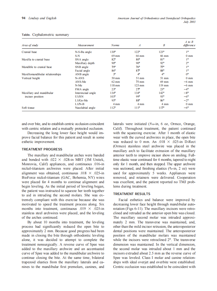 2003_124_1_91_98_Lindsey.pdf 第4页