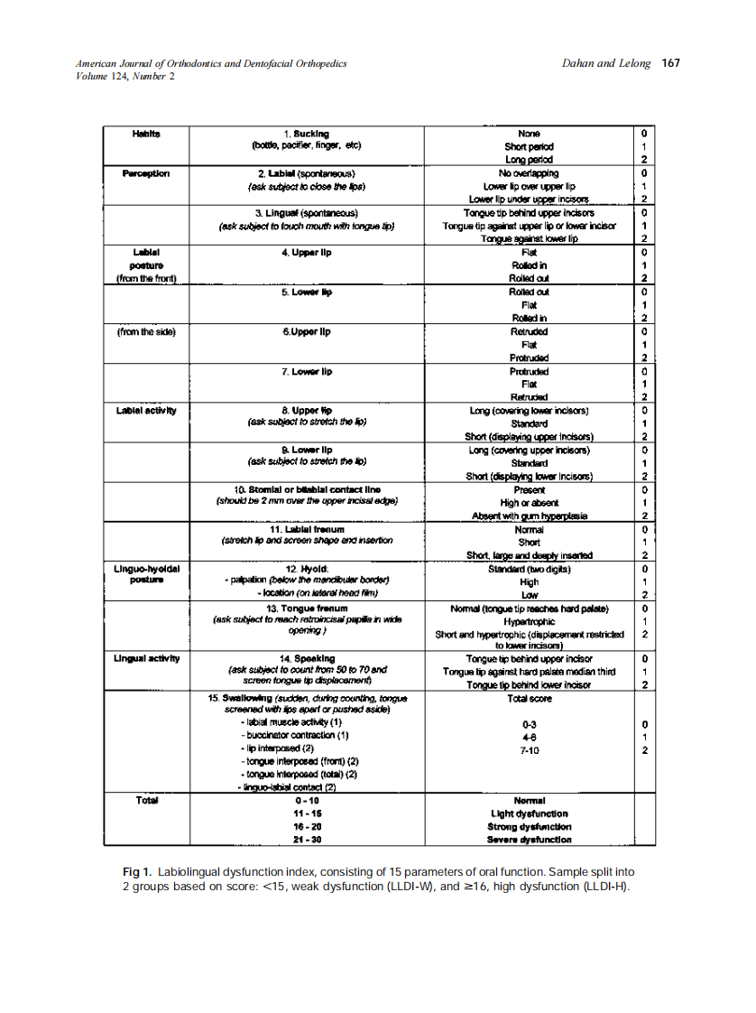 2003_124_2_165_172_Dahan.pdf 第3页