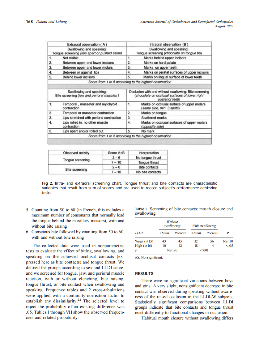 2003_124_2_165_172_Dahan.pdf 第4页