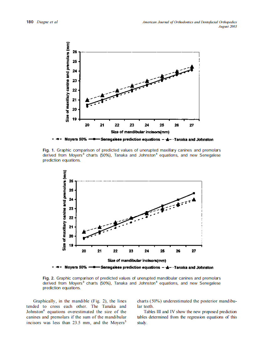 2003_124_2_178_183_Diagne.pdf 第3页