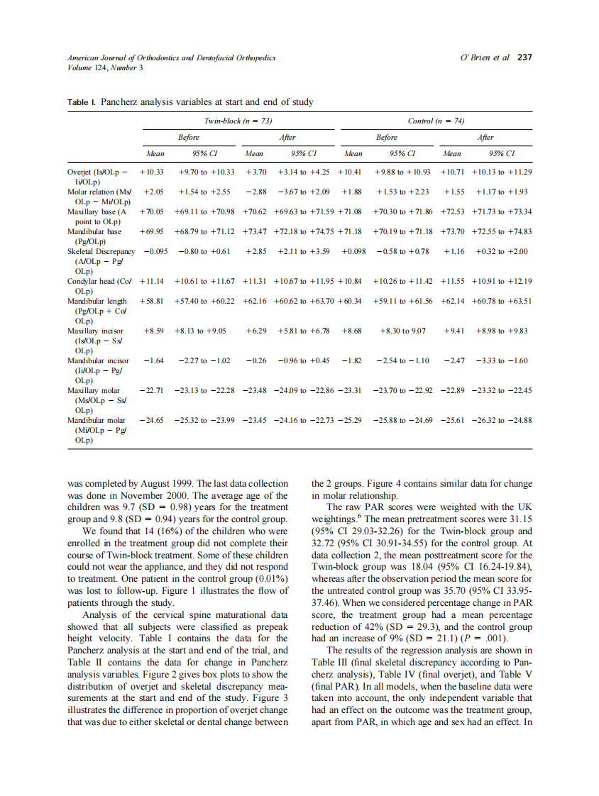 2003_124_3_234_243_O'Brien.pdf 第4页