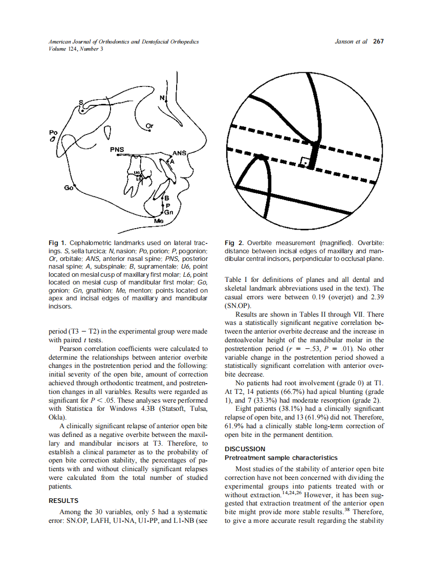 2003_124_3_265_276_Janson.pdf 第3页