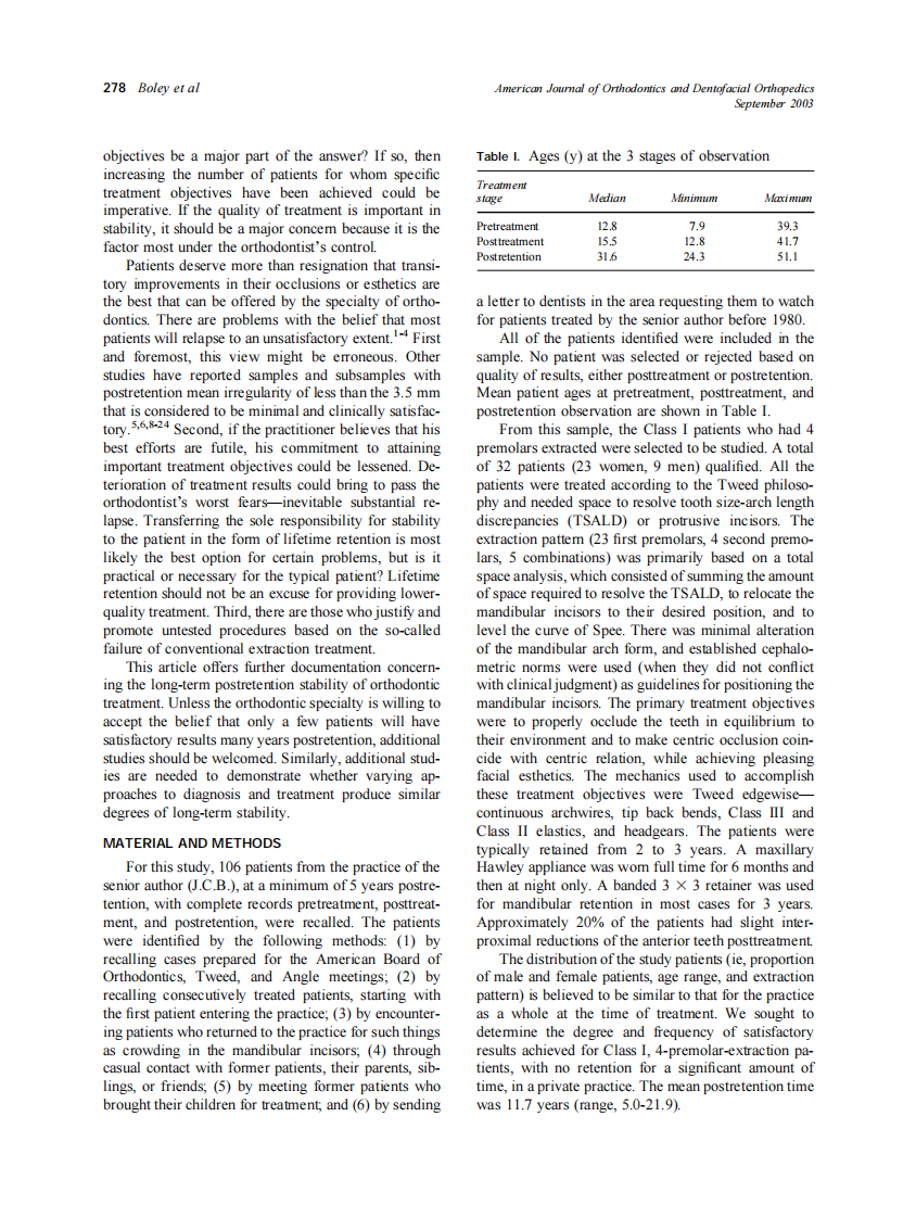 2003_124_3_277_287_Boley.pdf 第2页
