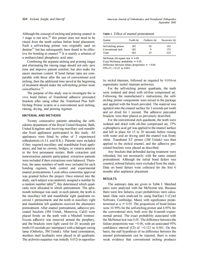 2003_124_3_323_326_Ireland.pdf 第2页