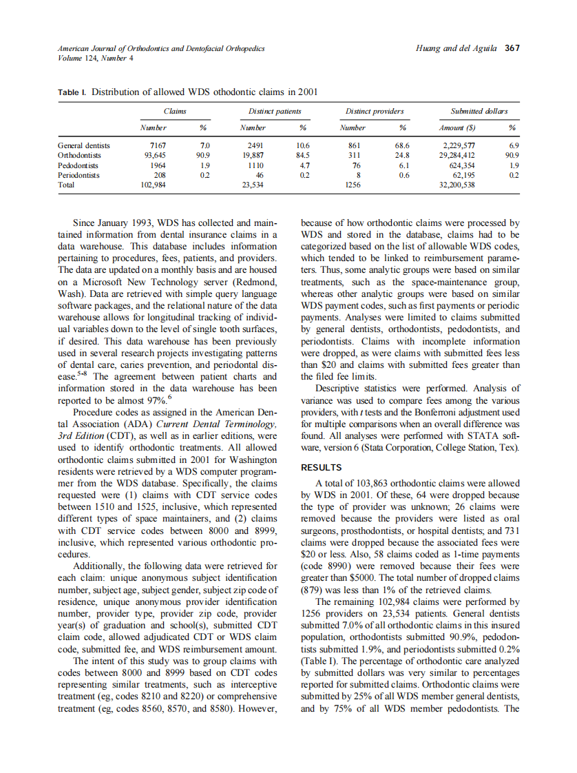 2003_124_4_366_372_Huang.pdf 第2页