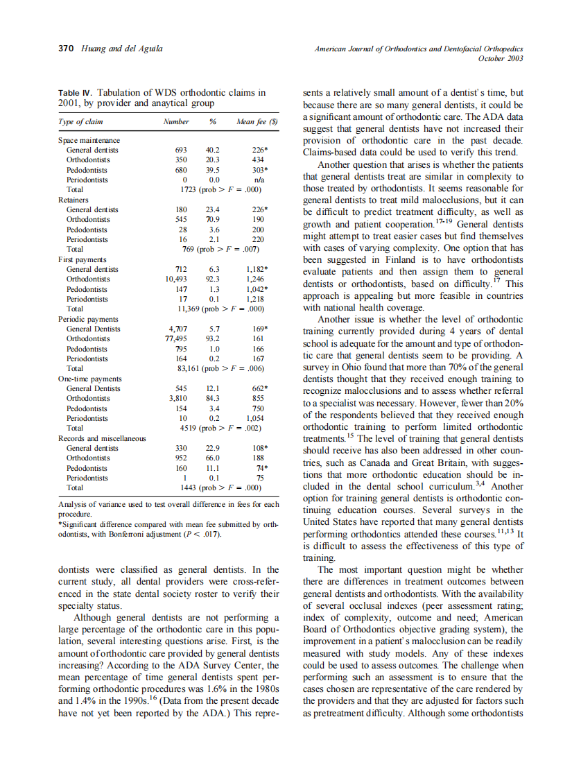 2003_124_4_366_372_Huang.pdf 第5页