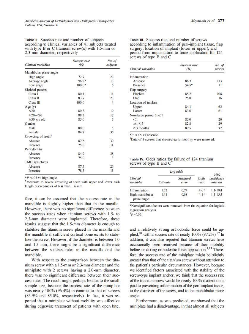 2003_124_4_373_378_Miyawaki.pdf 第5页